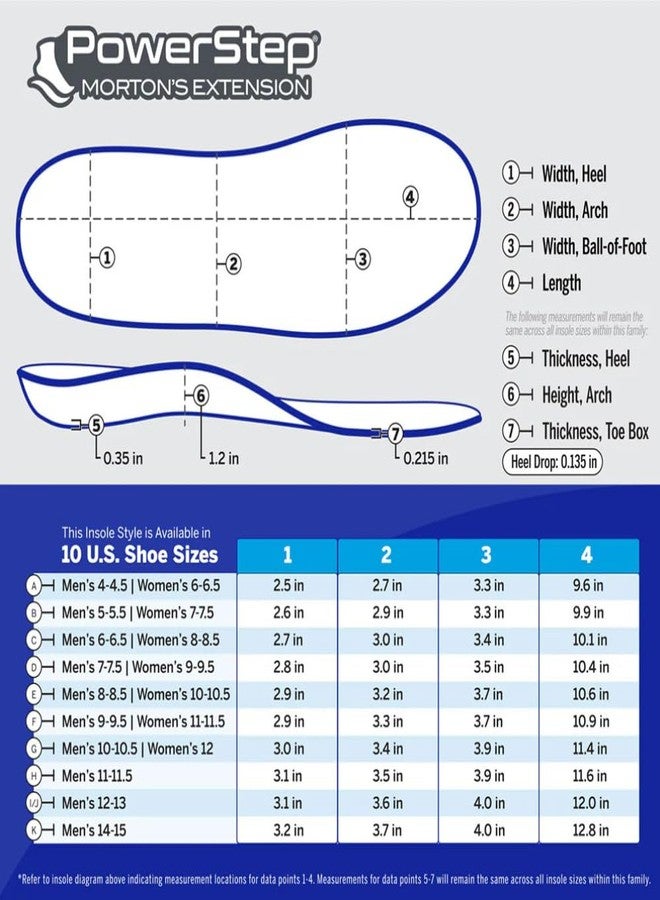 Powerstep Morton's Extension Carbon Fiber Orthotic Insole for Turf Toe, Foot Fractures, Hallux Rigidus & Bunions, Clinically Proven Arch Support, Unisex, Made in the USA (Men 10-10.5, Women 12) - Image 5